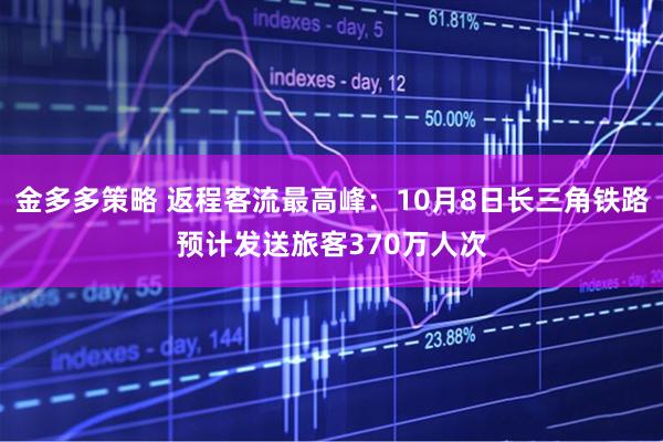 金多多策略 返程客流最高峰：10月8日长三角铁路预计发送旅客370万人次