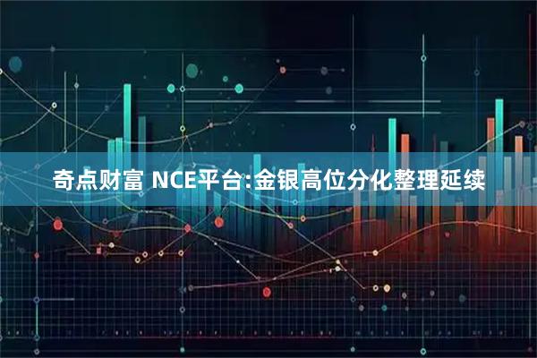 奇点财富 NCE平台:金银高位分化整理延续